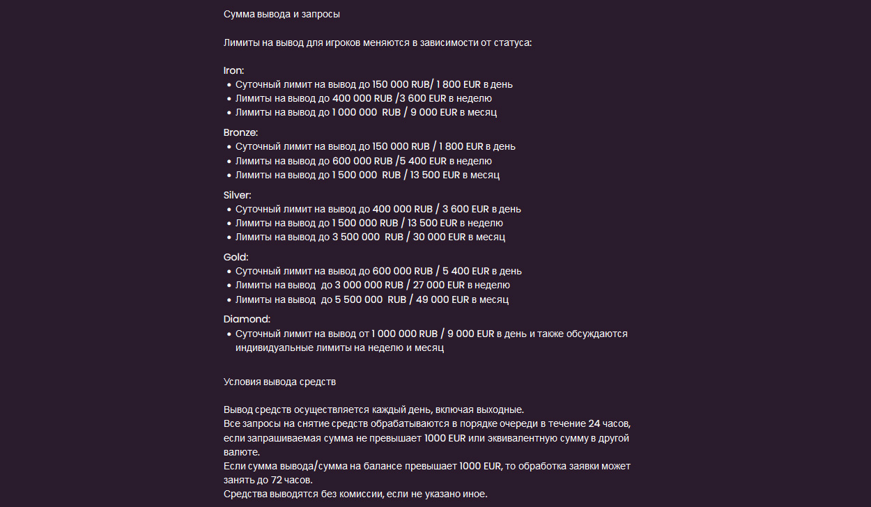 Описание условий вывода денег из онлайн казино. 